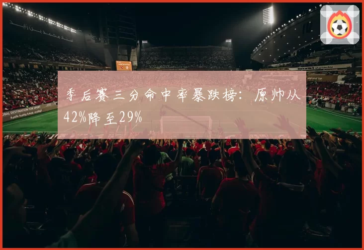 季后赛三分命中率暴跌榜：原帅从42%降至29%