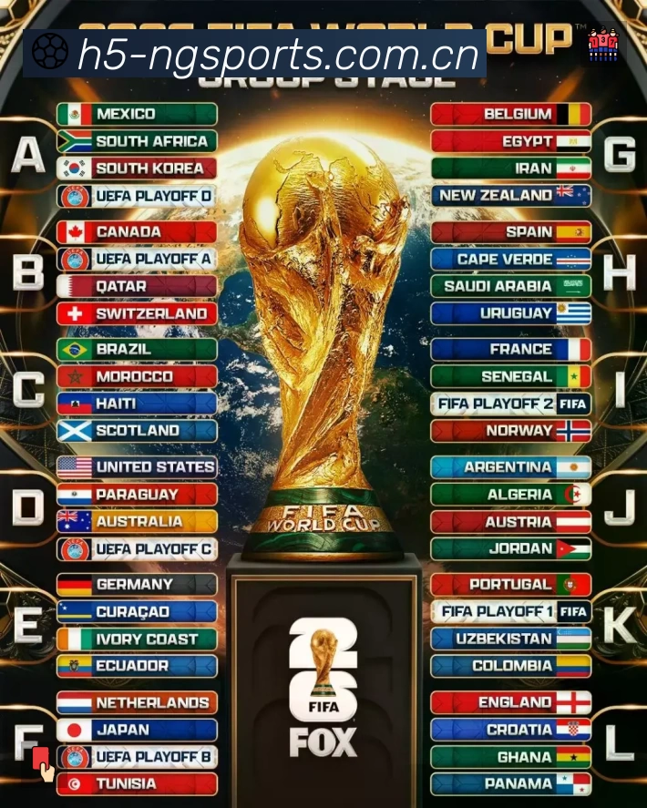 全球访问热力分布图